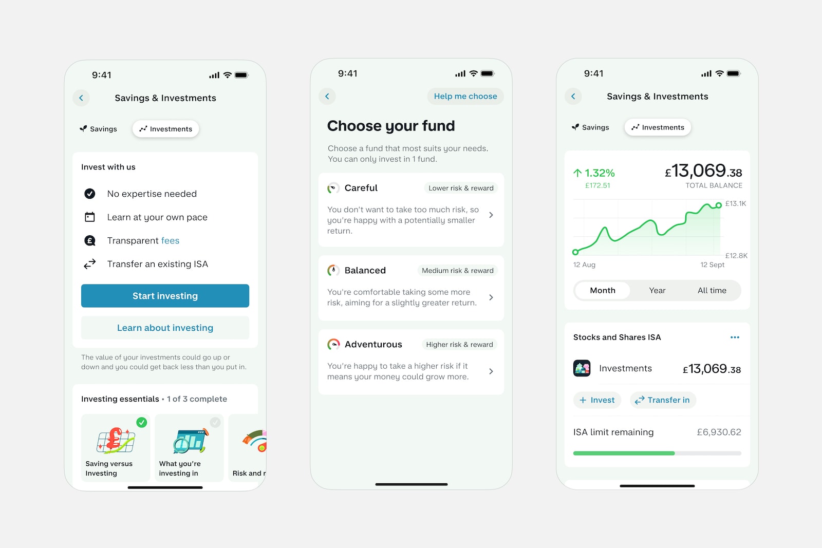 Monzo Investments - 1[59] copy